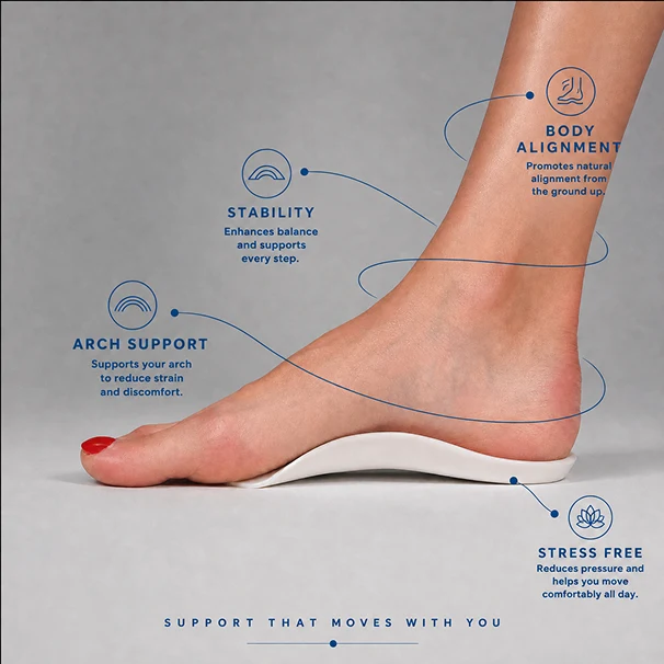 Walkfit Platinum