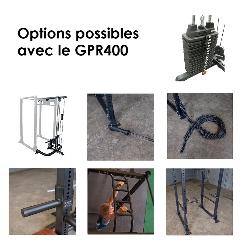 GPR400
