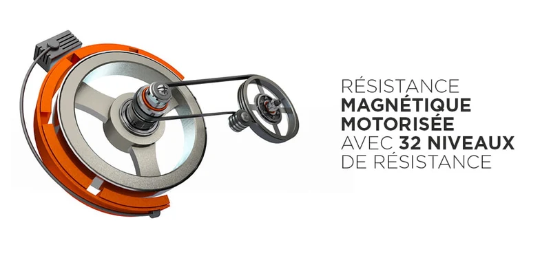 Road Konect Reconditionné