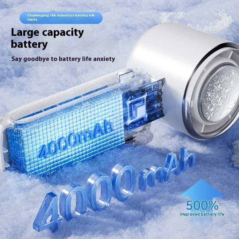 Ventilateur Portable USB avec Pack de Glace
