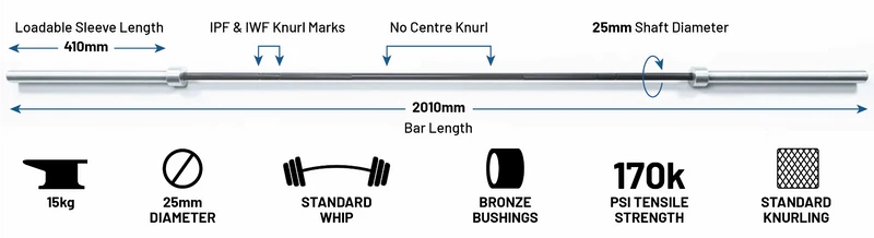 Barre Olympique pour Femmes The Freedom Barbell - 2,10 M / 15 KG